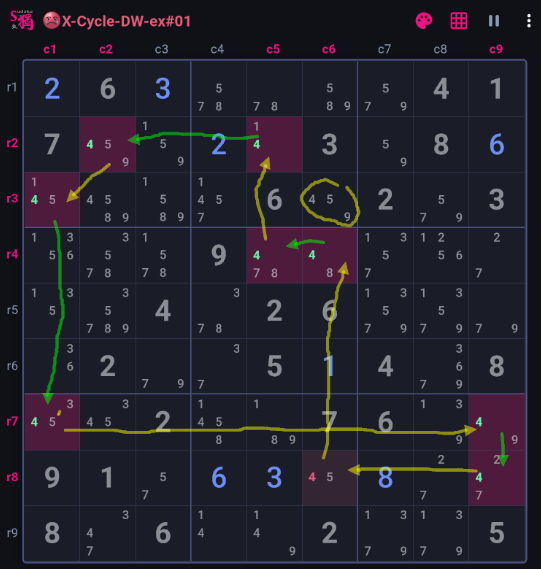 Placeholder for a discontinuous X-Cycle weak-link walkthrough screenshot